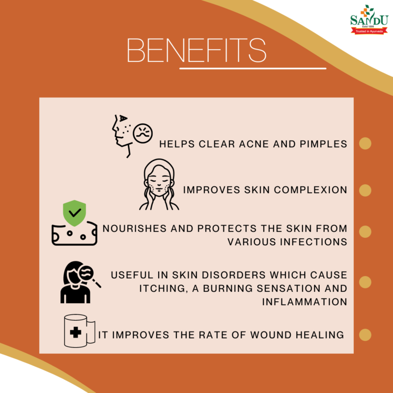 Benefits of Hemocleen - Blood Purifier for Skin