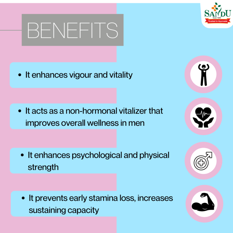 Benefits of Ayurvedic Tablets for Vigour & Vitality
