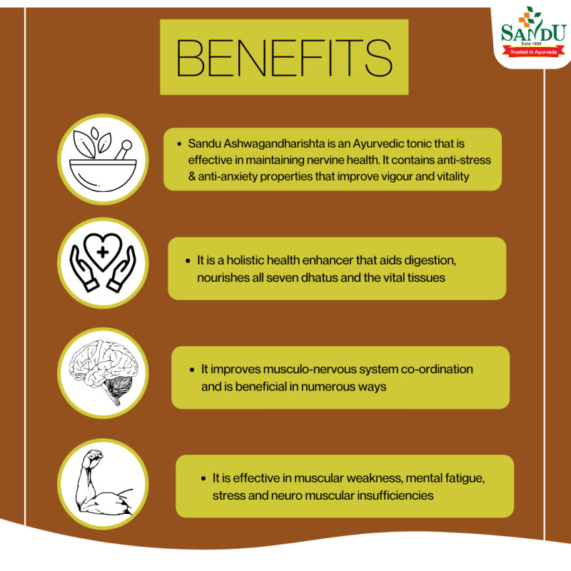 Benefit of Sandu Ashwagandharishta