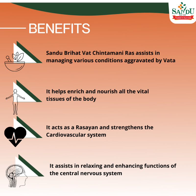 Benefits of Ayurvedic Medicine for Nervous & Musculoskeletal System