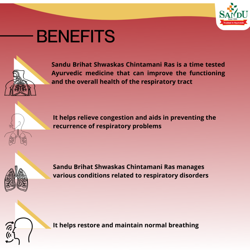Benefits of Sandu Brhat Shwas Kas Chintamani Ras