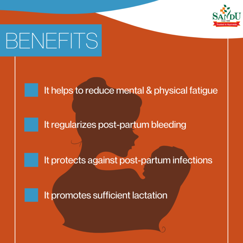 Benefits of Sandu Balant Kadha