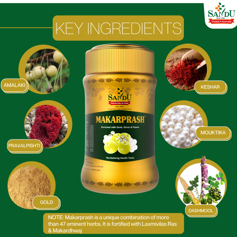 Sandu Makarprash - Image 2