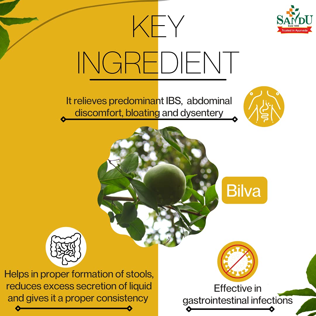 Key Ingredients of Sandu Bilagyl