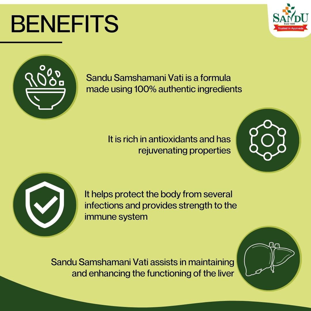 Sandu Samshamani Vati (30 Tab) (125 mg) - Pack of 4 - Image 4